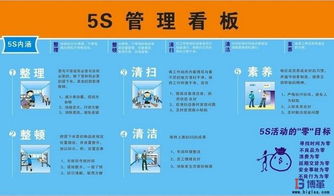 推進現(xiàn)場5S管理 投資咨詢視角下的實施路徑與效益提升