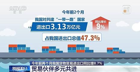 增長(zhǎng)8.7%！今年前2個(gè)月我國(guó)貨物貿(mào)易進(jìn)出口規(guī)模創(chuàng)歷史同期新高